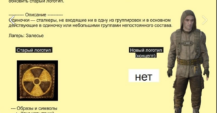 ВОЛЬНЫ (ОДИНОЧКИ)